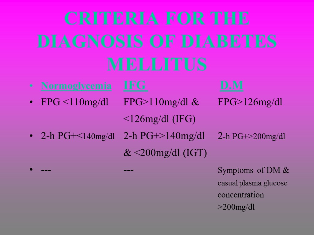 CRITERIA FOR THE DIAGNOSIS OF DIABETES MELLITUS Normoglycemia IFG D.M FPG <110mg/dl FPG>110mg/dl &